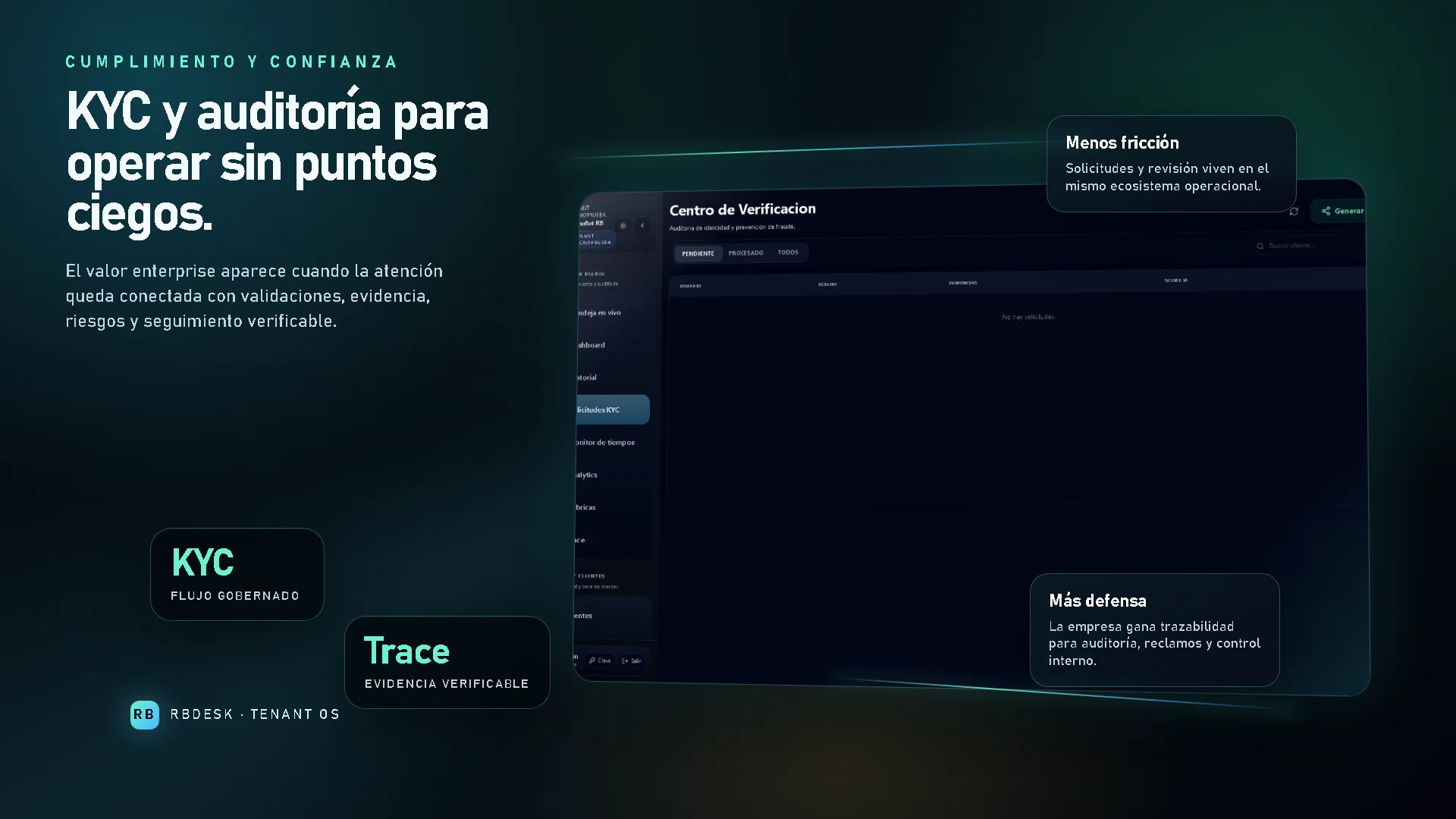 KYC, auditoría y cumplimiento operativo en RBDesk