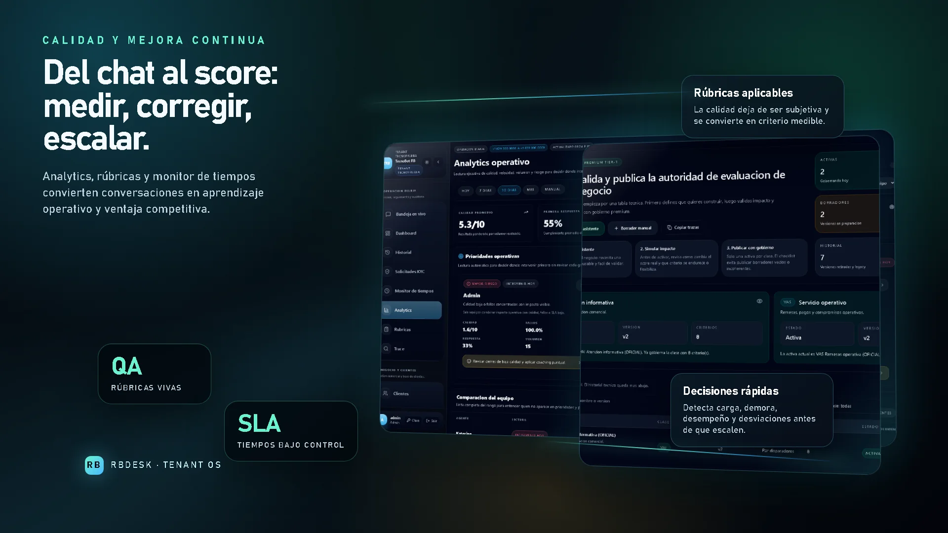 Analytics y rúbricas de calidad en RBDesk