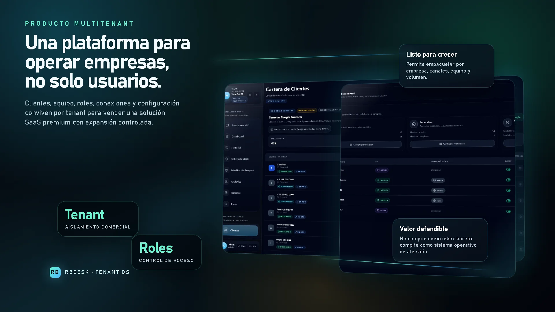 RBDesk plataforma multitenant con clientes, roles y usuarios